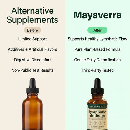 Maya Verra Lymphatic Drainage — Natural Drops